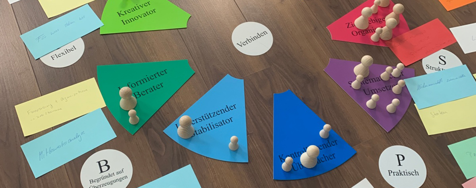 Ein Holzfussboden ist mit verschiedenen farbigen Pappfiguren, beschrifteten Zetteln und kleinen Holzfiguren ausgelegt, die eine Art Workshop oder ein Strategiespiel darstellen. Zu erkennen sind dreieckige und runde Formen in Grün, Blau, Rot und Violett, sowie weisse und hellblaue Zettel mit handgeschriebenen Notizen wie "Verbinden", "Kreativer Innovator" und "Struktur". Die Szene vermittelt den Eindruck einer interaktiven Arbeitsmethode zur Ideenfindung oder Teamentwicklung.