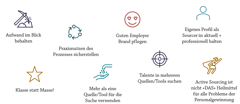 Neun Symbole mit kurzen Texten zu wichtigen Aspekten beim Active Sourcing, inklusive Aufwandskontrolle, Praxisorientierung, Arbeitgebermarke, professionelles Profil, qualitative statt quantitative Suche, Nutzung mehrerer Suchkanäle und realistische Erwartungen.